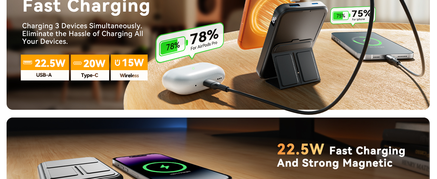 22.5W Fast Charging