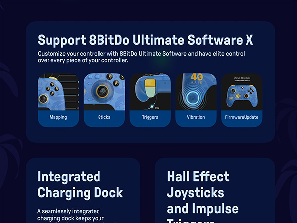 Ultimate Design and Optimal Gaming Experience