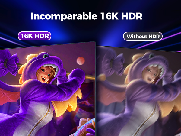 mini displayport to displayport