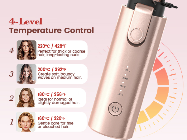 Portable Heated Round Straightener Brush Rechargeable