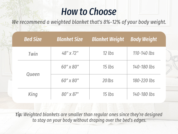 weighted blanket