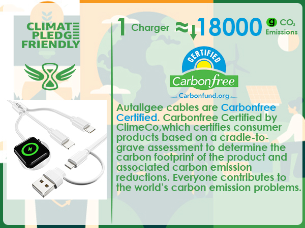 Text reads 'Climate Friendly' '18000+'. Green infographic elements showing environmental or sustainability-related information with icons and text boxes.