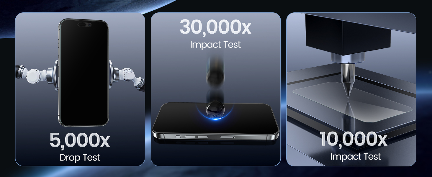 iphone 16 pro Max screen protector,Functionality