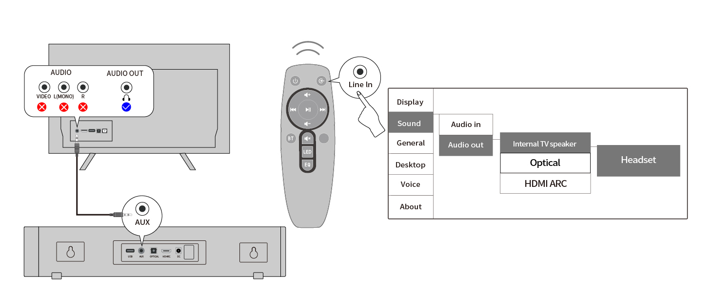 home theater sound system