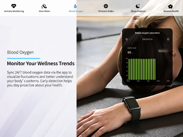 Smart Bracelet,Activity Trackers for Man&amp;amp;Women,Fitness Tracker Band