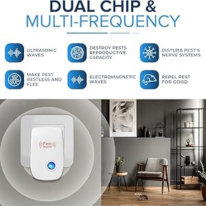Plug in ultrasonic pest repeller indoor home room coverage