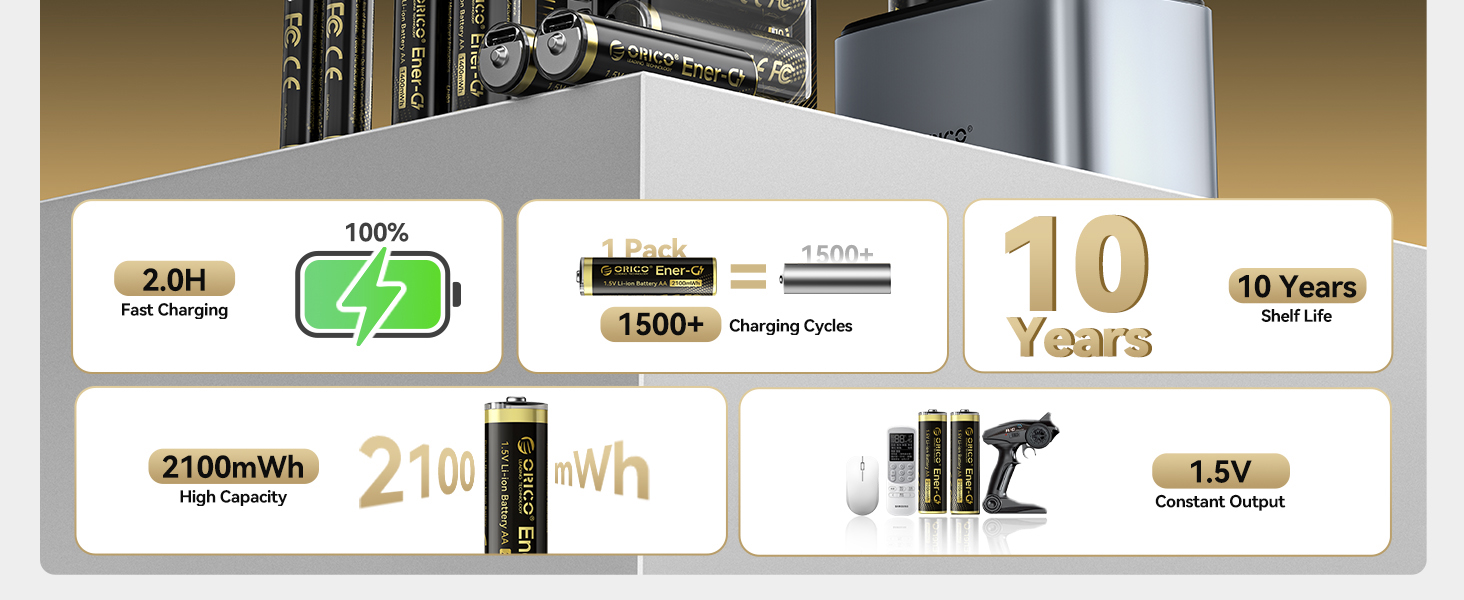 Rechargeable AA Lithium Battery