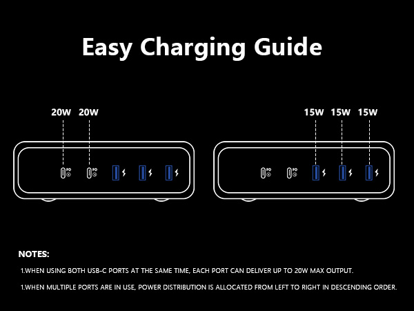 power strip usb A
