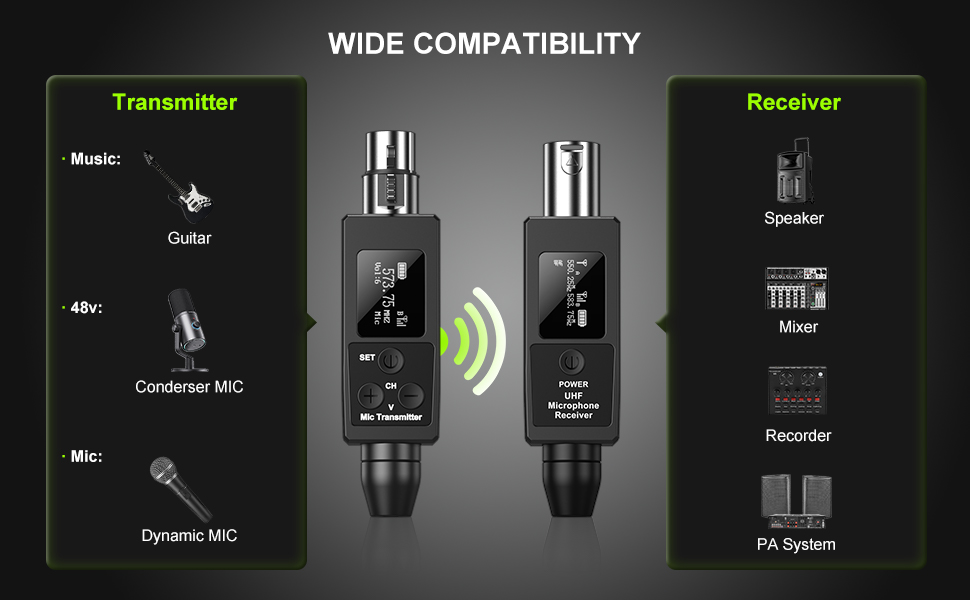 wireless microphone transmitter