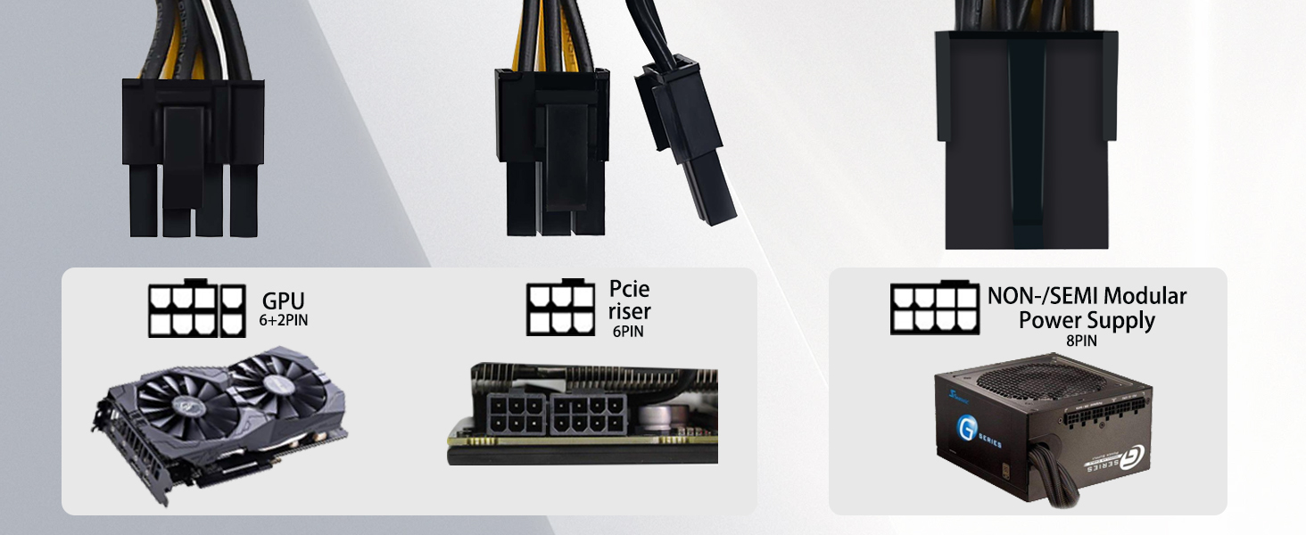 8 Pin PCIe Splitter Cable