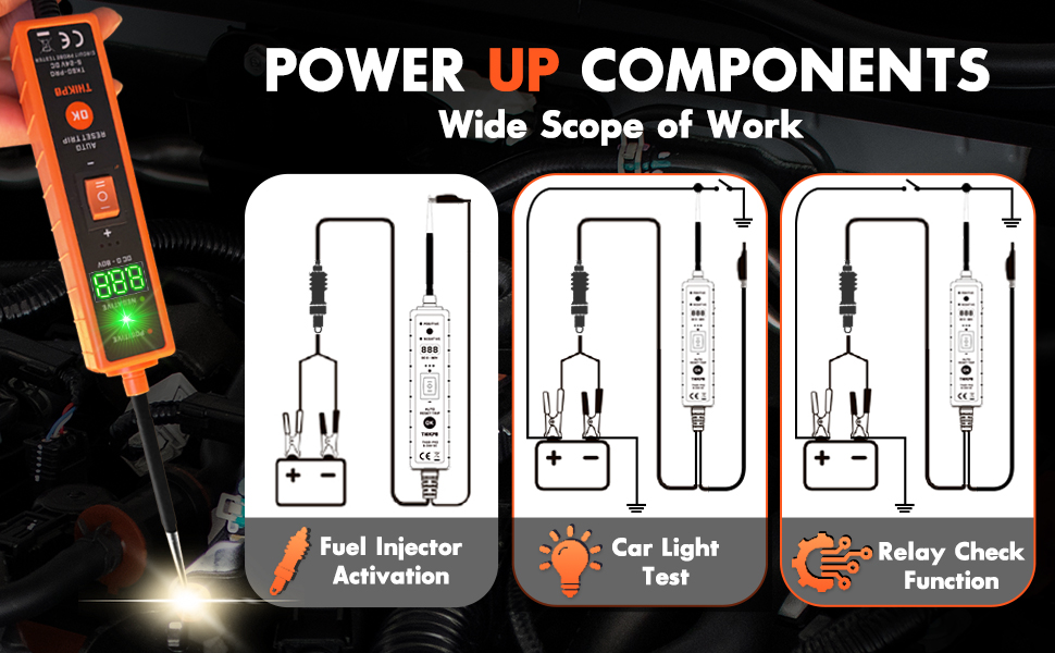 Power Circuit Probe Tester Kit