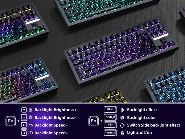 zornher mechanical keyboard