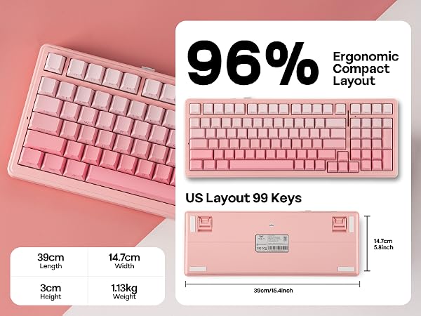 F99 Pink
