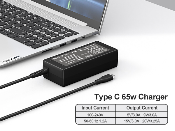 lenovo thinkpad charger