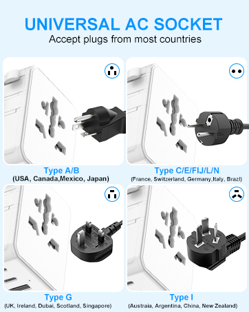 Universal Travel Adapter 25W