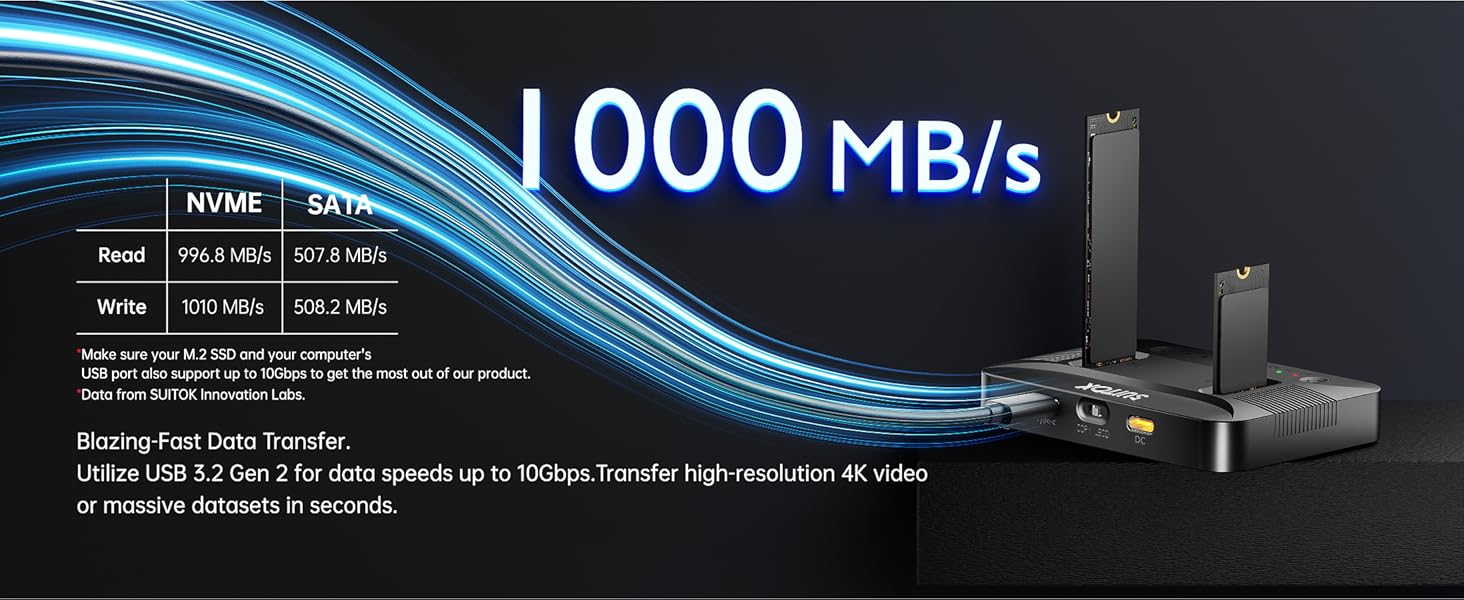 Blazing 10Gbps USB 3.2 Gen 2 Transfer Speed for Moving 4K Video Data or Huge Files in Many Seconds