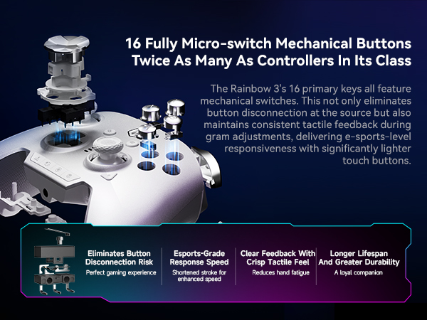 Wireless Controller