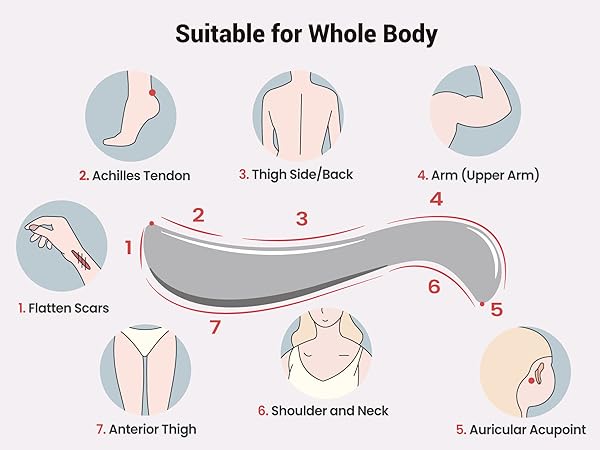 Stainless Steel Gua Sha Muscle Scraper Tool