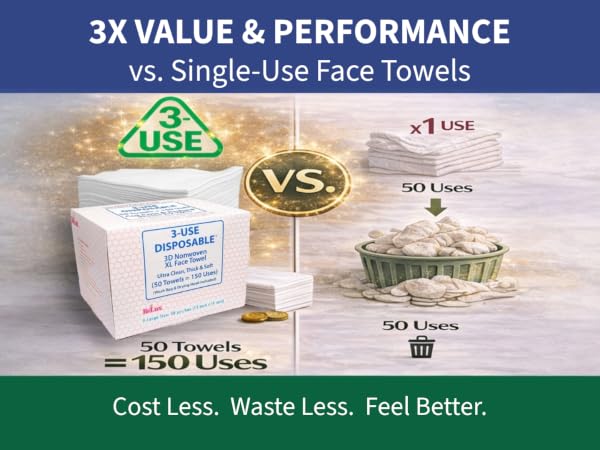 Face Towel Skincare