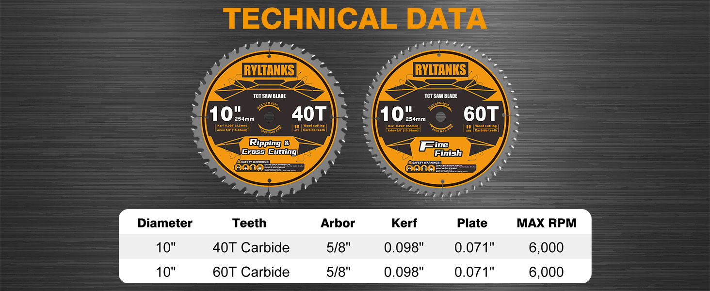 10 INCH TABLE SAW BLADE