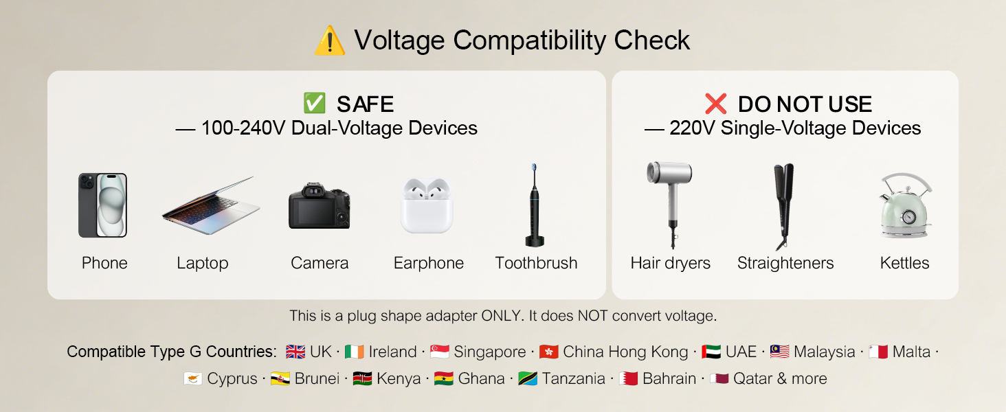 Voltage Compatibility Check