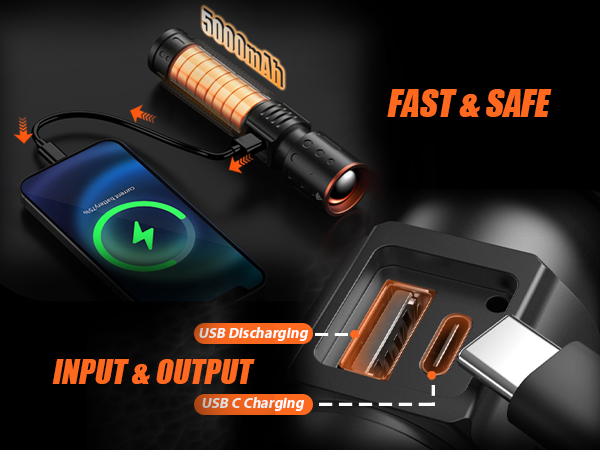 Rechargeable flashlights high lumens