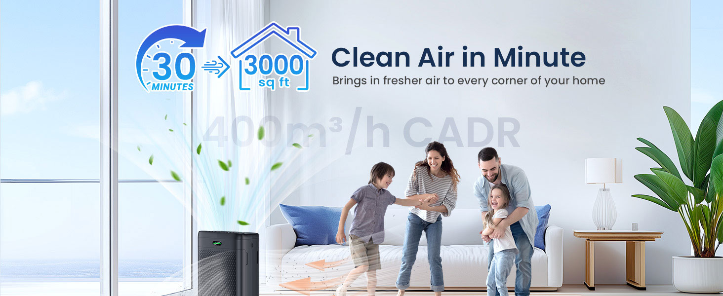 air purifiers for 3000sq ft room