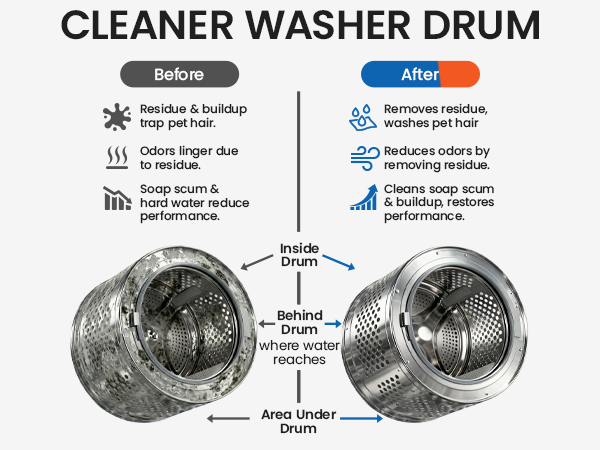 washing machine cleaner-6