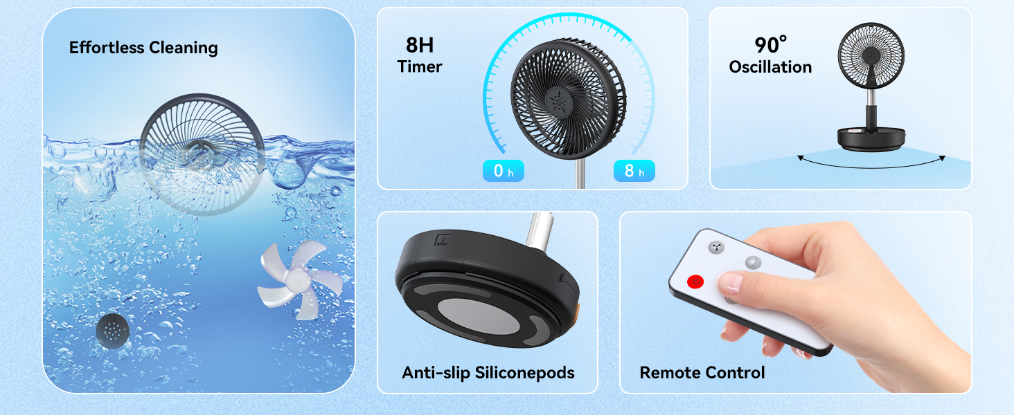 More Features 