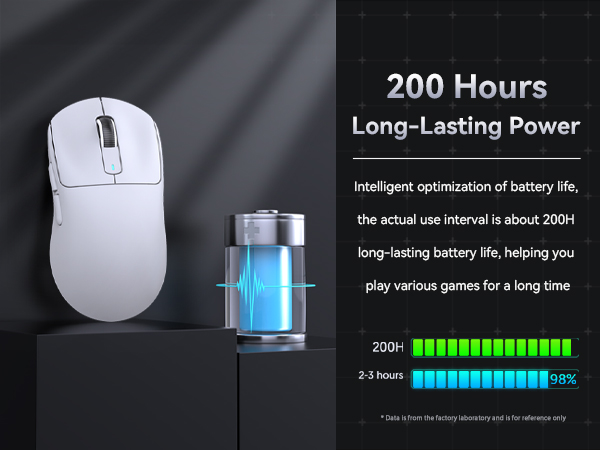 sUPERLIGHT Wireless Gaming Mouse, 49g Ergonomic Computer Mouse with Triple Modes