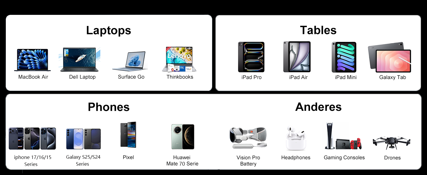 usb c 3.2 usb-c to usb-c short cable usbc iphone charging cables braided slim small thin