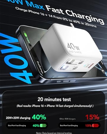 usb c charger block