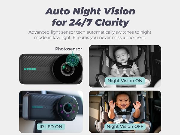 How night vision work