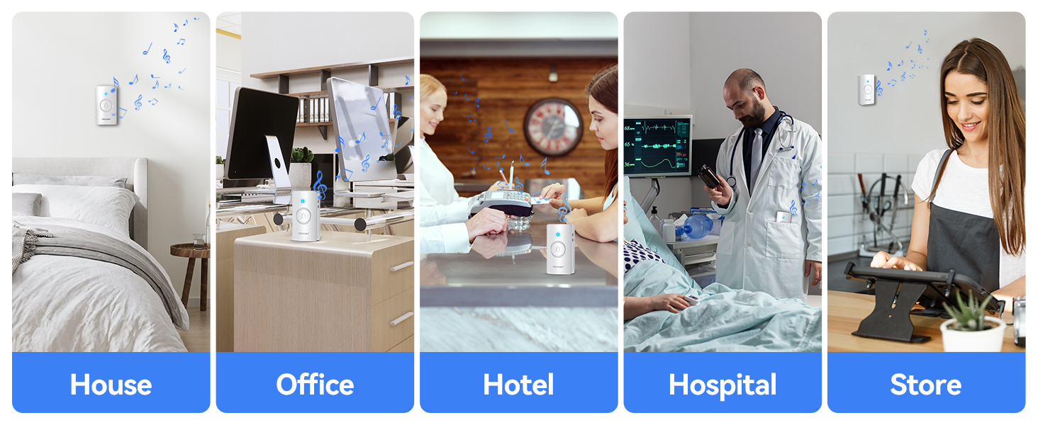 Five-panel image showcasing smart home devices in various settings: house, office, hotel, hospital, and store environments.