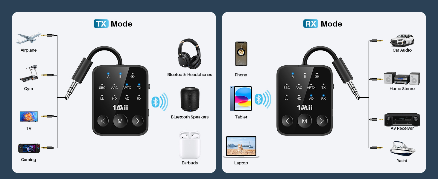 bluetooth transmitter receiver