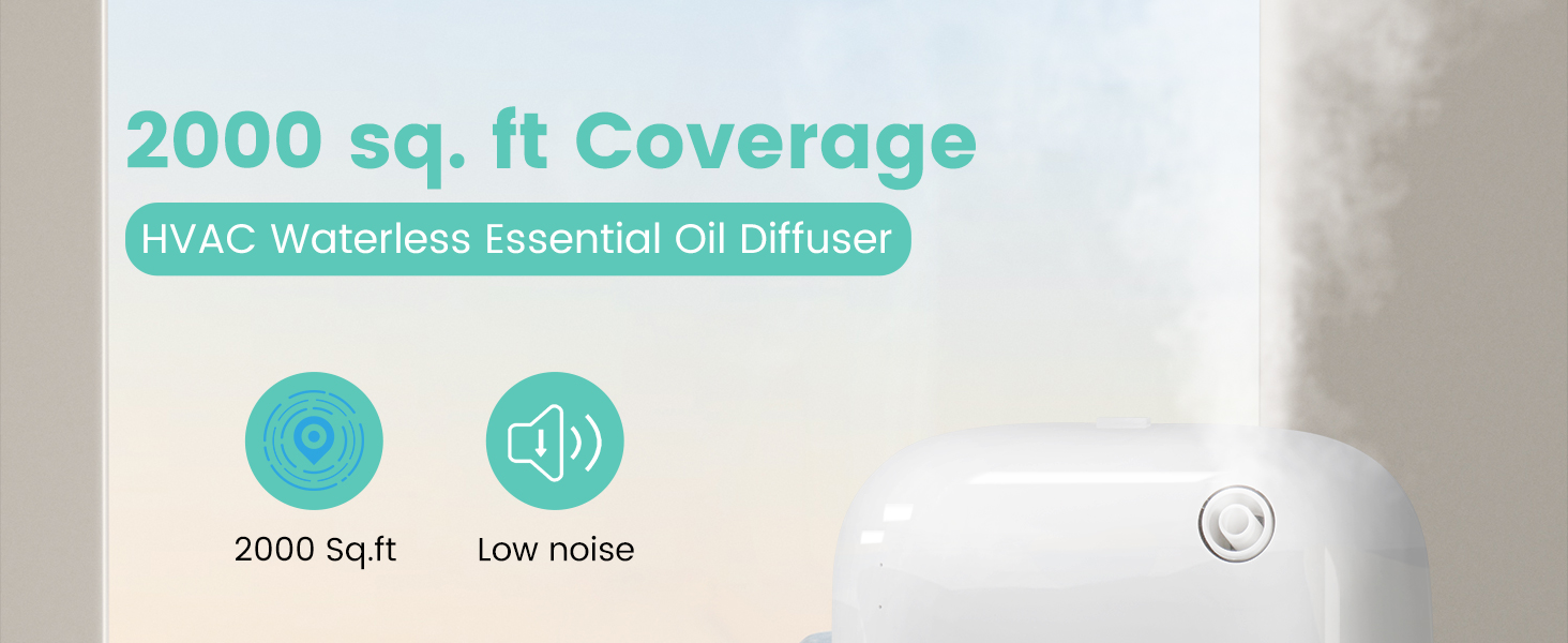 2000 sq. ft coverage