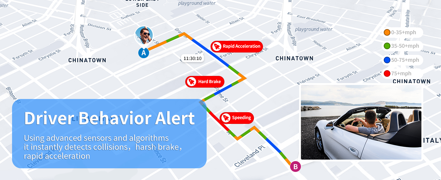 Using advanced algorithms, it instantly detects collisions, harsh brake, rapid acceleration.