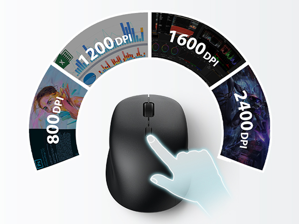 Adjustable DPI for Versatile Control