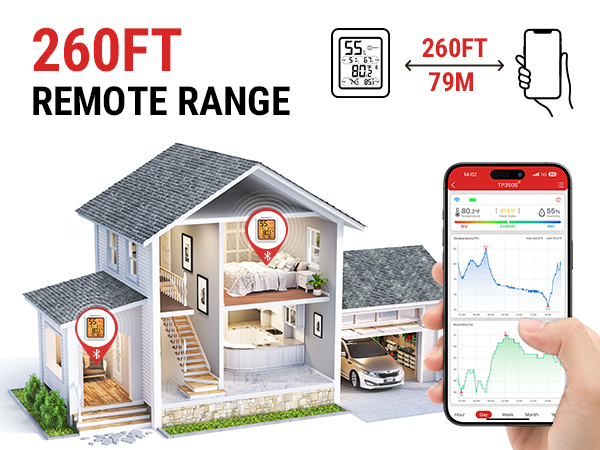 reptile thermometer and humidity gauge digital hygrometer for humidor mini hygrometer
