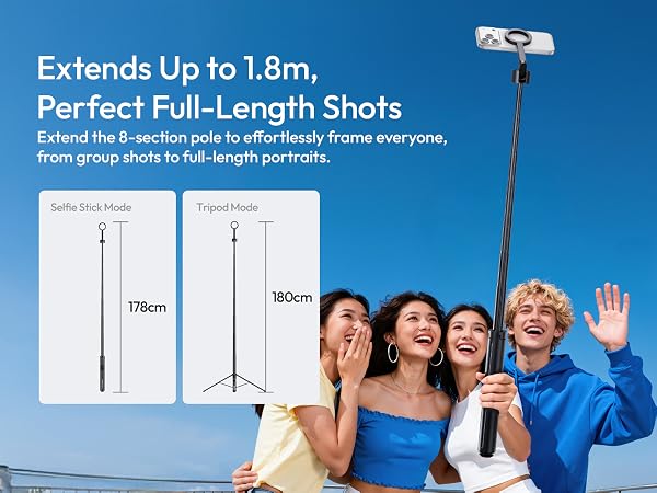 Text reads: 'Perfect Full-Length Shots'. Group photo demonstration showing selfie stick usage capturing full-body shots outdoors against blue sky.