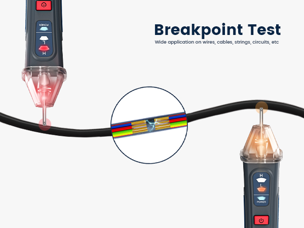 Breakpoint Test