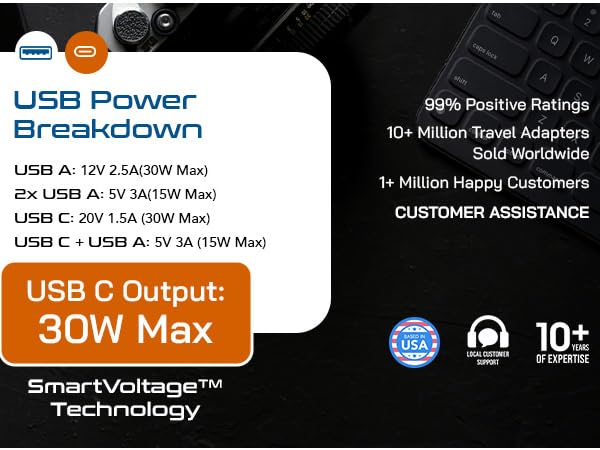 us to japan plug adapter japan travel essentials charger adapter universal plug adapter usbc outlet