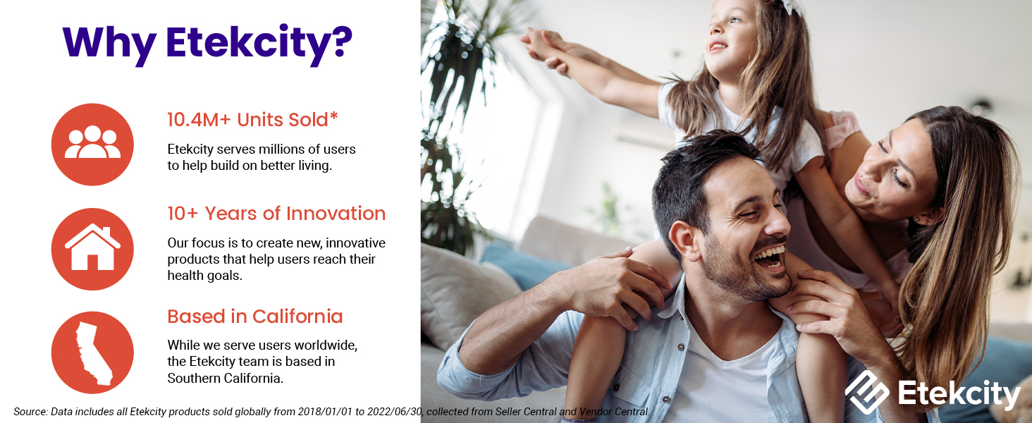 Etekcity is based on California, has specialized in this field for 10 years