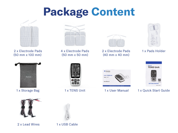 package content