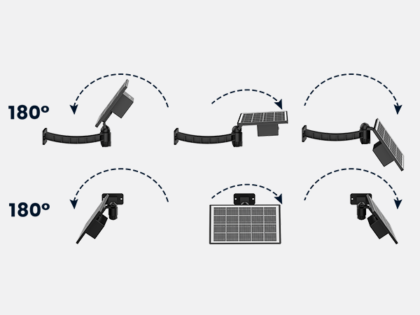 adjustable solar ?????