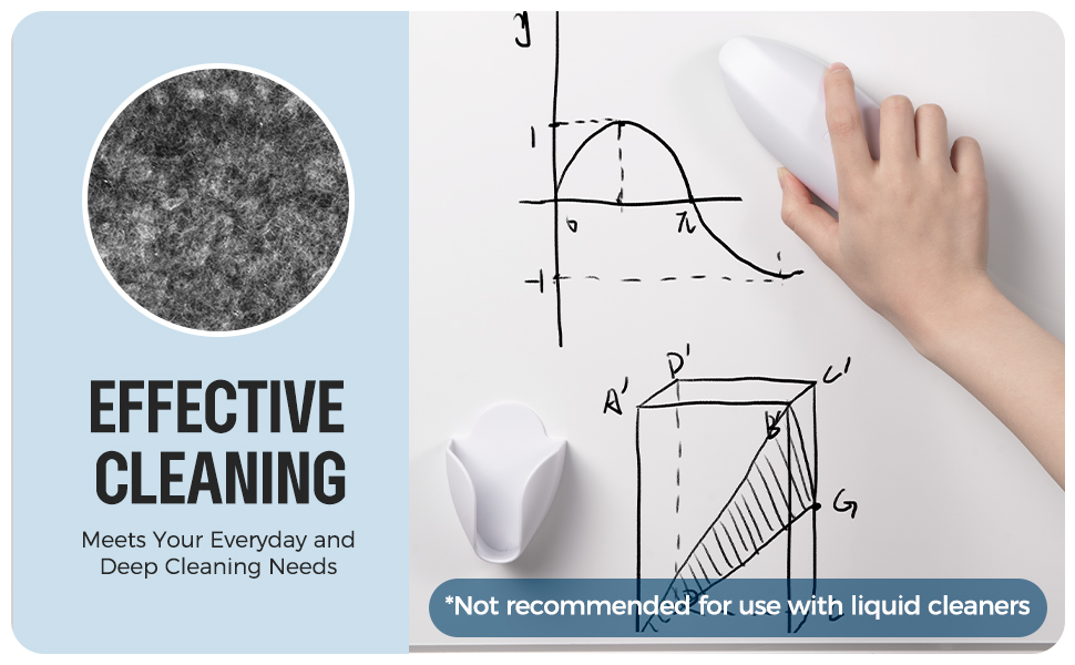 Replaceable Dry Erase Eraser with 12 layers