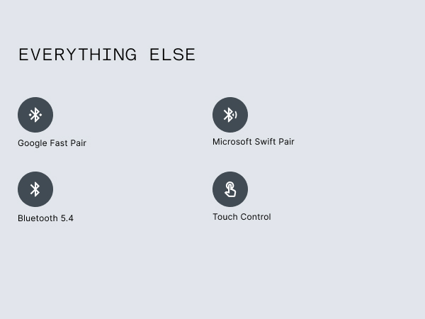 easy to use by fast connect 