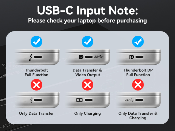 USB-C Input Note: Please check your laptop before purchasing
