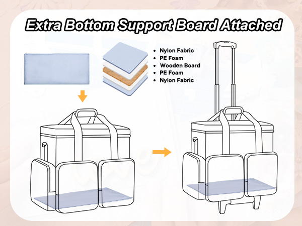 scrapbook rolling storage cart