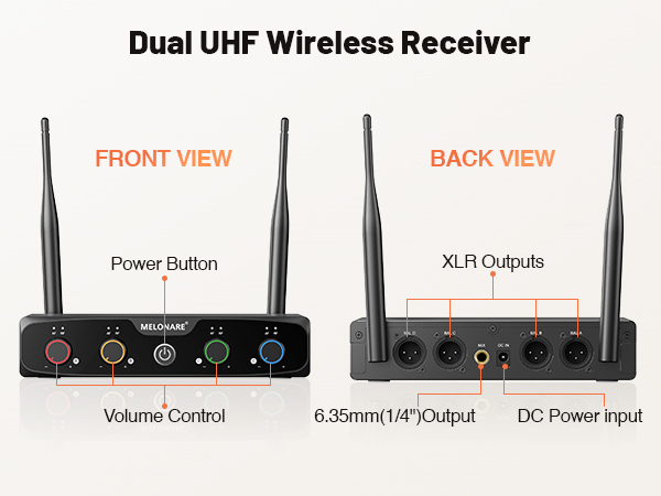 4-Channel Wireless Microphone System
